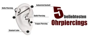 Ohrpiercings